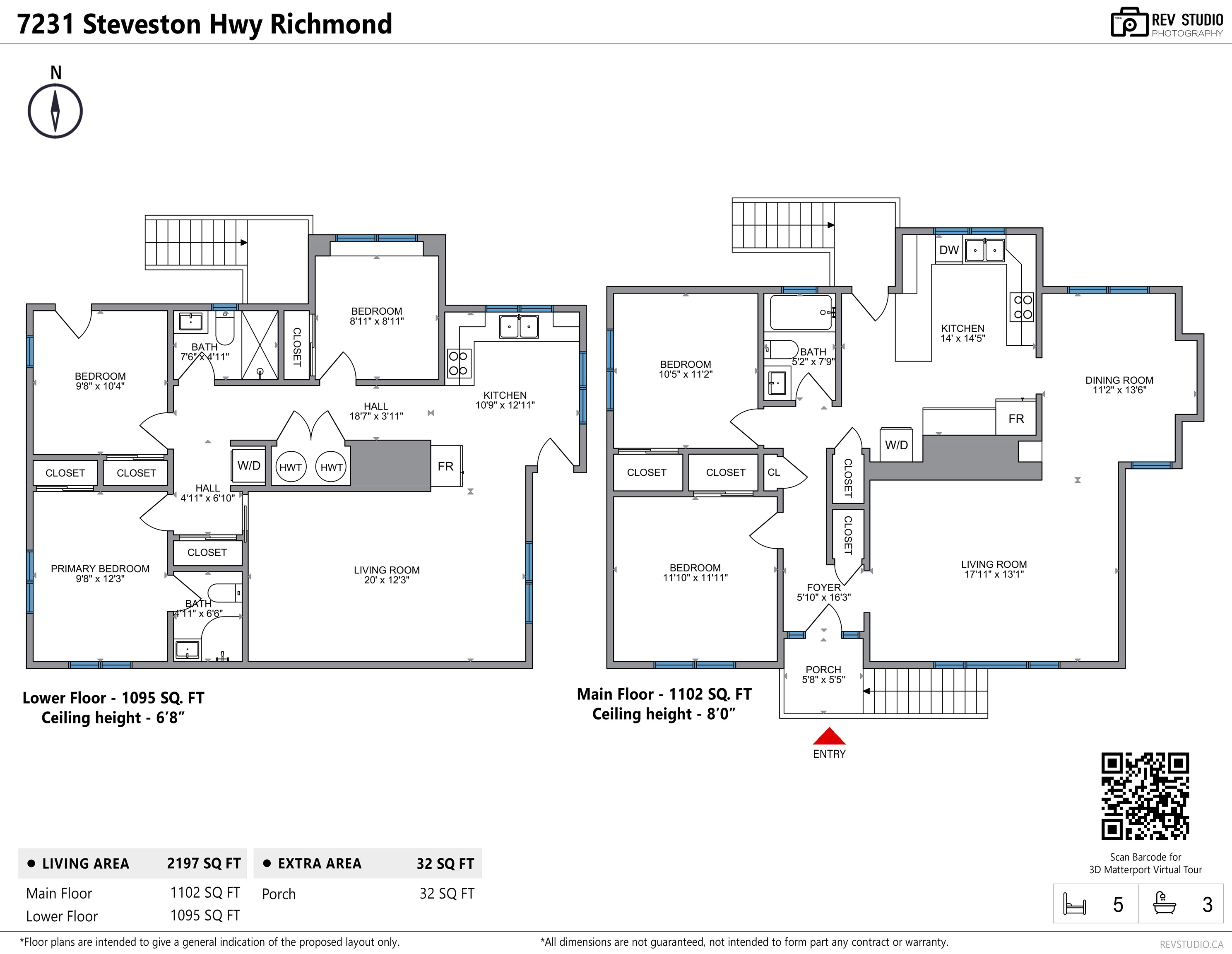 Michael Sung, 7231 STEVESTON HIGHWAY ,R2835342